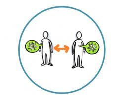 Les initiatives de recherche, menées selon des méthodologies et des axes très divers restent peu coordonnées. Les initiatives de recherche, menées selon des méthodologies et des axes très divers restent peu coordonnées.